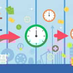 O Ciclo de Conversão de Caixa: Entendendo a Geração de Capital