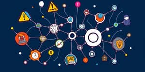 O Risco Operacional: Identifique e Mitigue