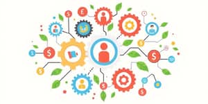 Visão Holística: Analisando a Rentabilidade Total