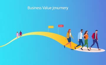 A Jornada do Valor: Desvendando o Lucro do Negócio